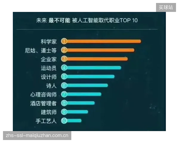 曾入选意大利青年队的禾柏图有望成为变招，其技术特点可被AI用于模拟打破对手防守平衡。